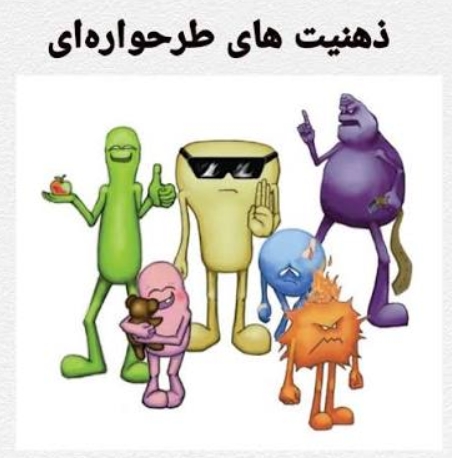 پرسشنامه ذهنیت‌های طرحواره‌ای
